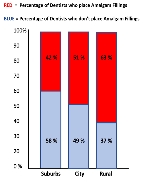 A graph of a graph with red and blue rectangles Description automatically generated