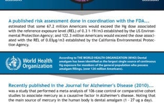 alzheimers mercury infographic banner